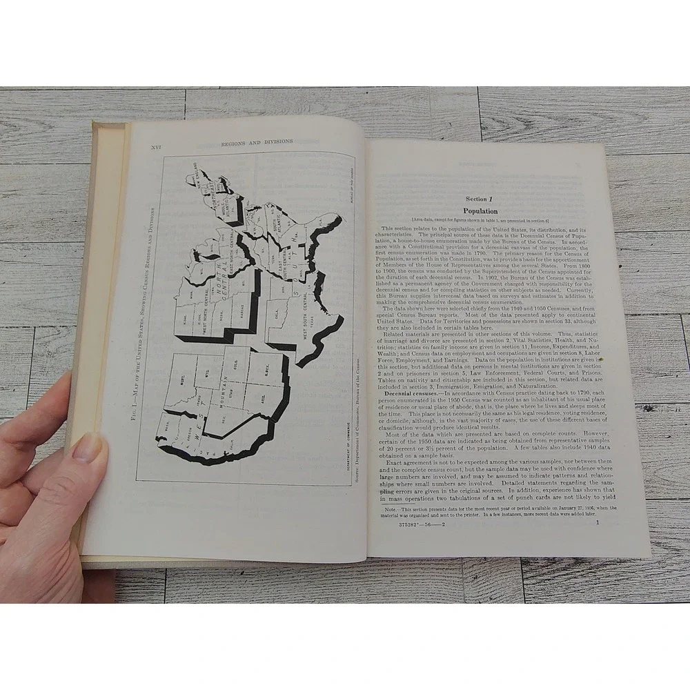MCM 1956 Statistical Abstract Vintage Government Data Hardcover Book Shelf Decor